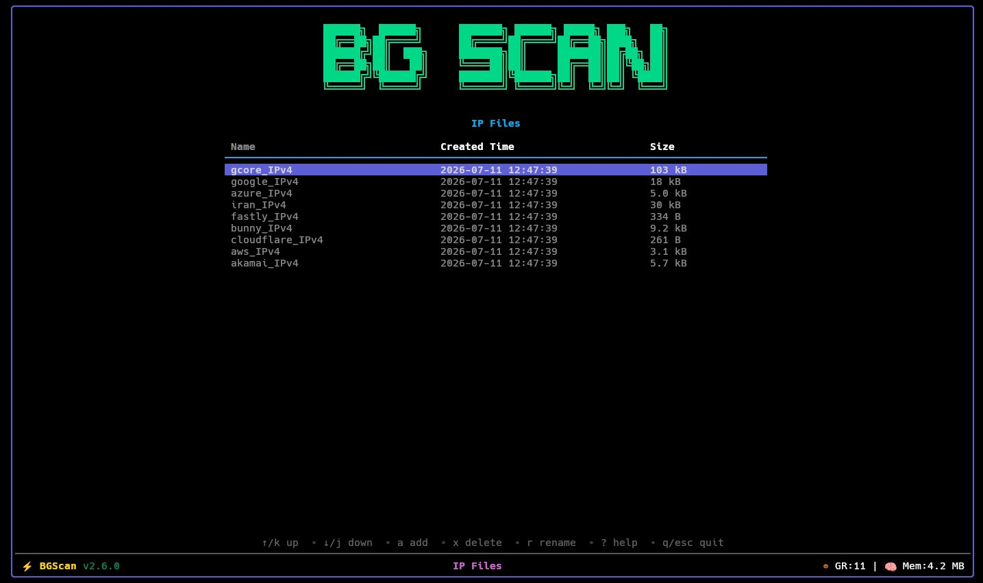 bgscan iplist